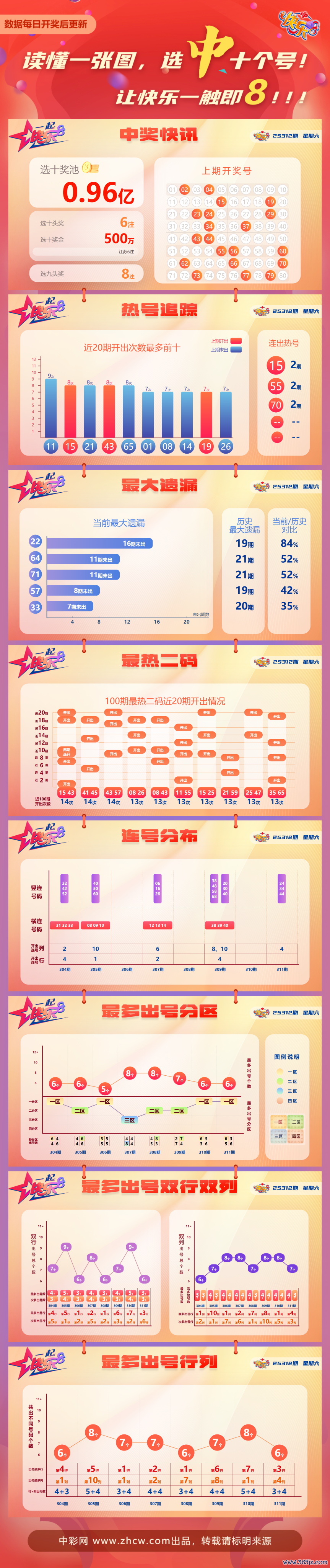 695a0866-5fd7-49e3-b512-16f07134d429