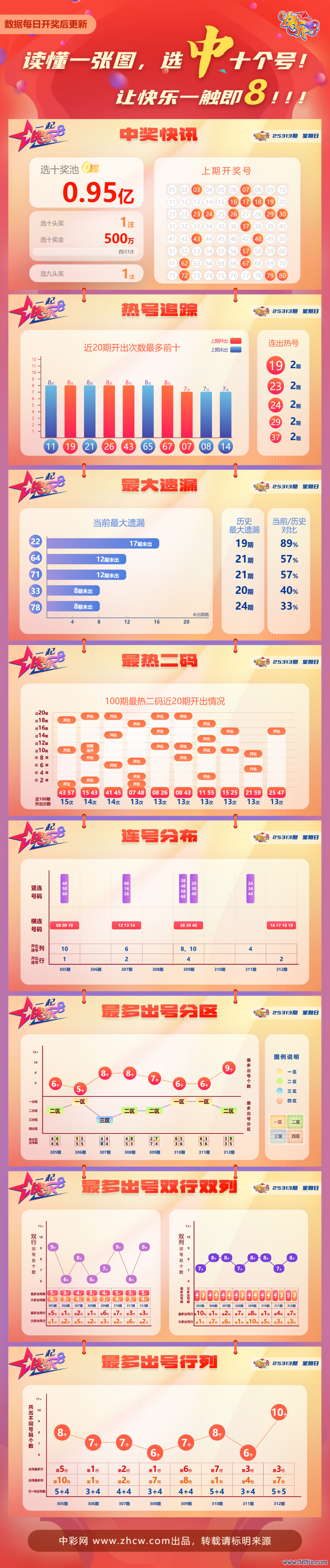 51f112e8-7f35-431f-bcc4-9df0b992740b